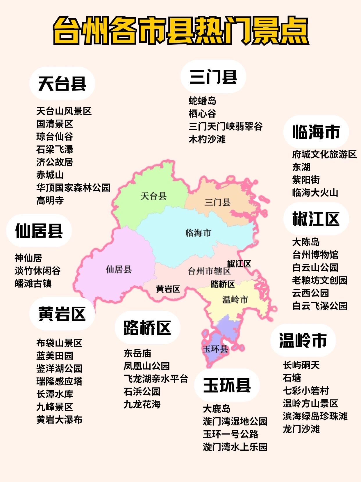 台州地区地图 全图图片