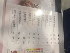 菜单-KOI Thé(正佳广场店)