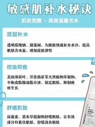 -苗方清颜痘肌研究所