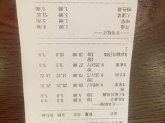 账单-成都你六姐·牛肉冒菜(城市集市合生汇店)