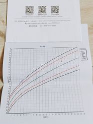 -美德因妇儿医院