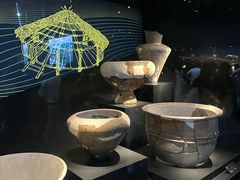 -三星堆博物馆