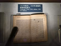 -上海电信博物馆