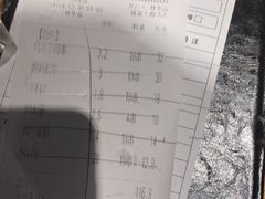 -木屋烧烤(龙岗南联店)