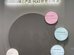 -知心鸟·注意力多动·情绪冲动·感统失调发育迟缓(五角场万达广场店)