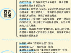 -华夏文旅西安度假区