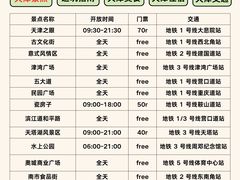 -必点海鲜·海肠捞饭大王(滨江道店)