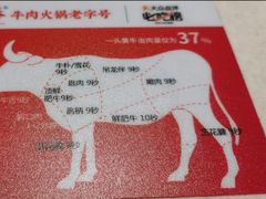 -潮泰牛肉火锅 · 创于1992年(车公庙店)