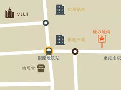 -三越百货(三越银座店)