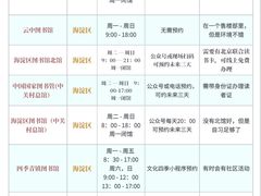 -海淀区图书馆·北馆