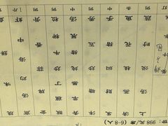 -华师大厦酒店·华粤轩中餐厅
