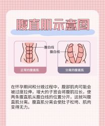 点击看大图 -天使妈妈产后康复中心(万宝店)