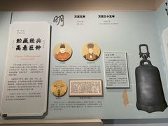 -北京艺术博物馆(万寿寺)