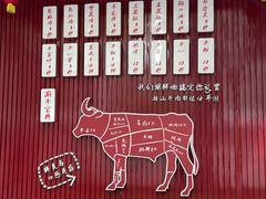 -万祥牛肉火锅(金龙店)
