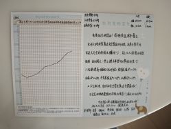 -弗蕾亚·和月月子调理院(东湖店)