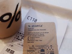 -%ARABICA