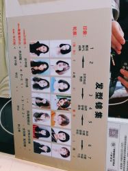 -一東造型烫发染发