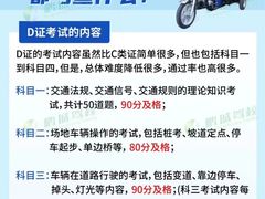 -鹏城驾校·学车·陪驾(宝安店)