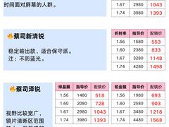 -南屏步行街