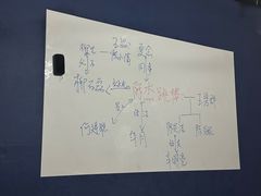-剧狐剧本杀(徐汇1号店)