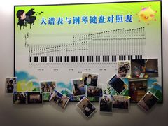 -缪斯琴行英皇小提琴.钢琴.吉他(张江店)