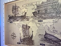 -上海儿童博物馆