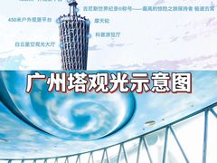 -广州塔