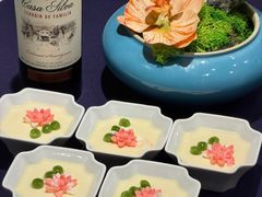 -百盛·鼎膳(中海财富中心)