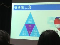 家长EQ课堂-龅牙兔情商训练与咨询(唐延路店)
