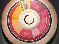-辽宁古生物博物馆
