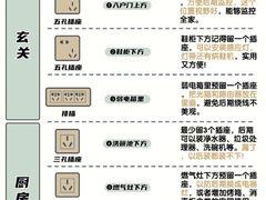 -居丽装饰空间设计(总部)