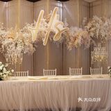 1W➕小预算的教堂💒婚礼|南昌婚礼策划