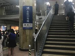 -建国门(地铁站)