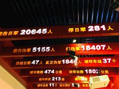 -中国人民抗日战争纪念馆