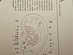 -药王庙(安国市)