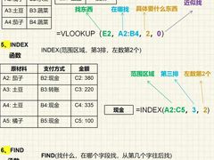 -上海非凡进修学院(松江校区)