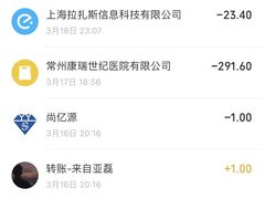 -常州红梅专科医院