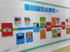-童程童美少儿编程乐高机器人(世纪都会校区)
