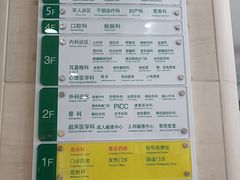 -中国人民解放军总医院第八医学中心
