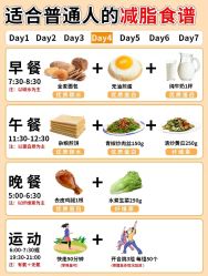 -Fundi张玉珊修身堂·indiba·BTL科技瘦身