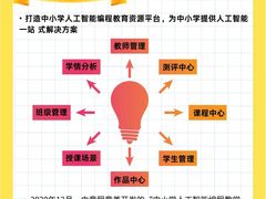 -童程童美·信息学竞赛·机器人编程·少儿编程(大钟寺校区)