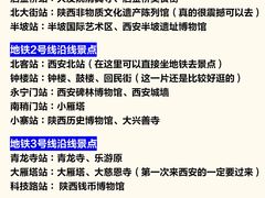 -江城小馆陕南妈妈菜·全球旅行餐厅(钟楼店)