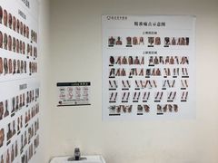 -通透堂中医·精准推拿(旗舰店)