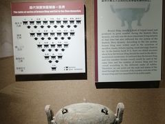 -洛阳周王城天子驾六博物馆