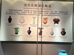 -景德镇中国陶瓷博物馆