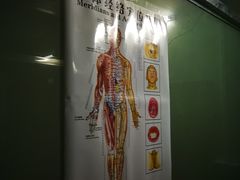 -牵手盲人推拿(革新路店)