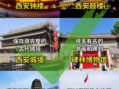 -西安鼓楼