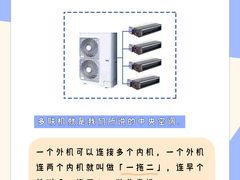 -研筑国际设计事务所(总店)