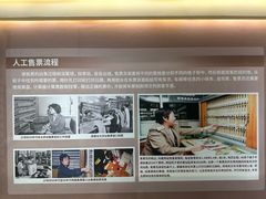 -中国铁道博物馆(正阳门馆)
