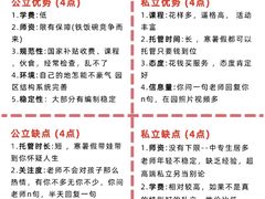 -金色摇篮潜能开发幼儿园(大兴校区)